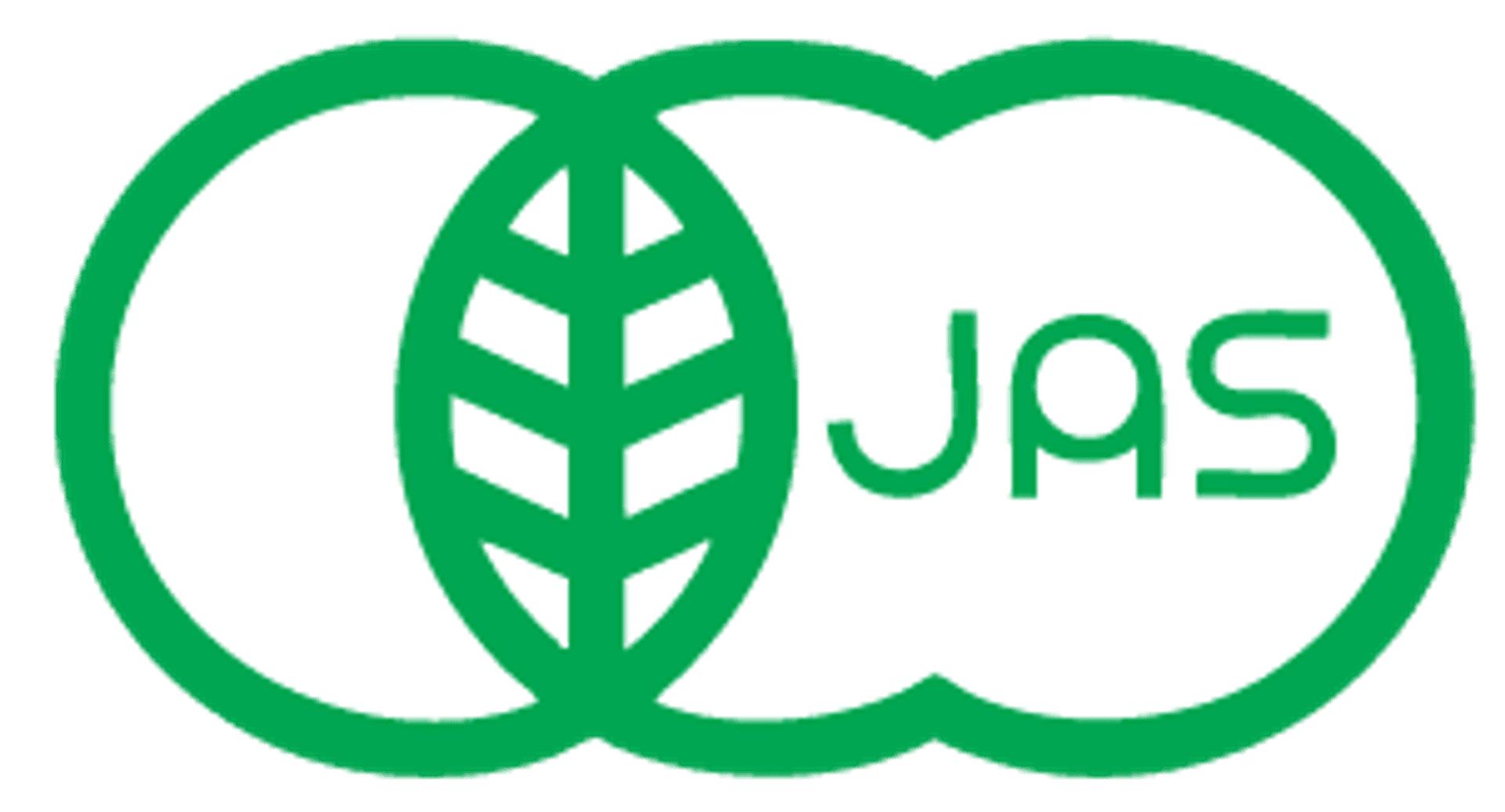 Ceylon Tea Certifications